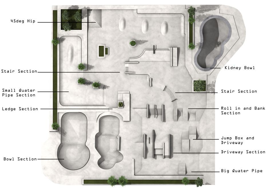 Desain Skatepark