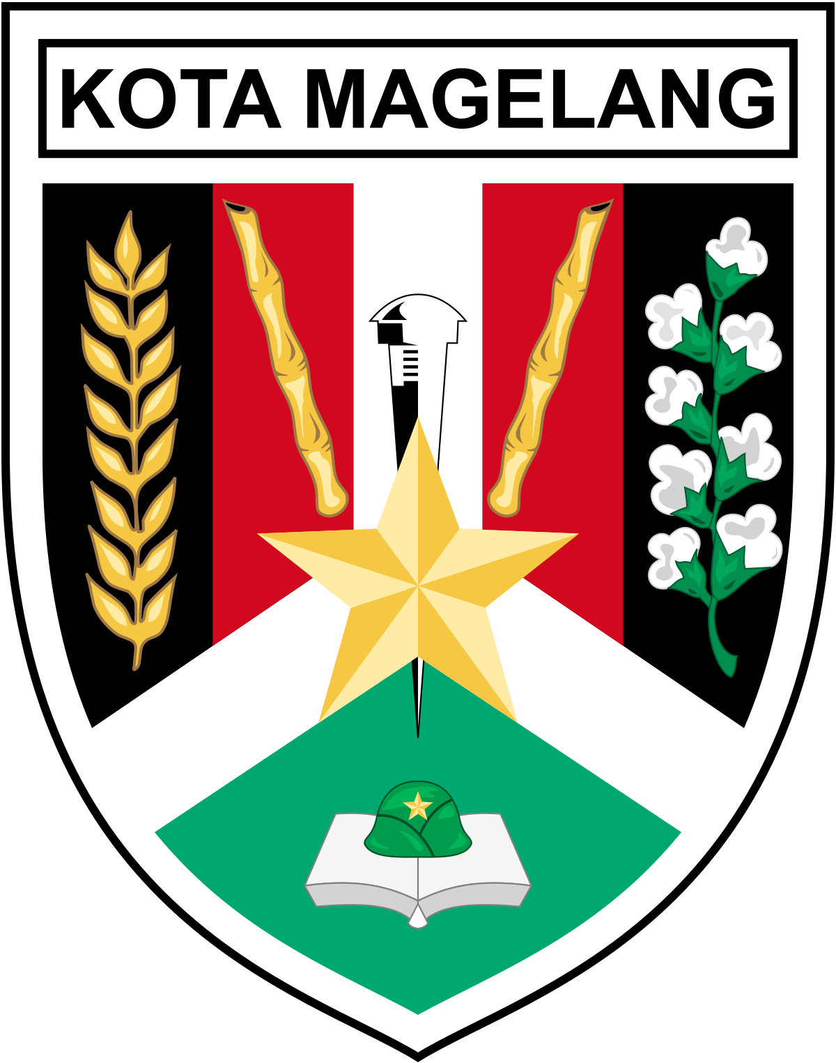 Logo Kota Magelang PNG