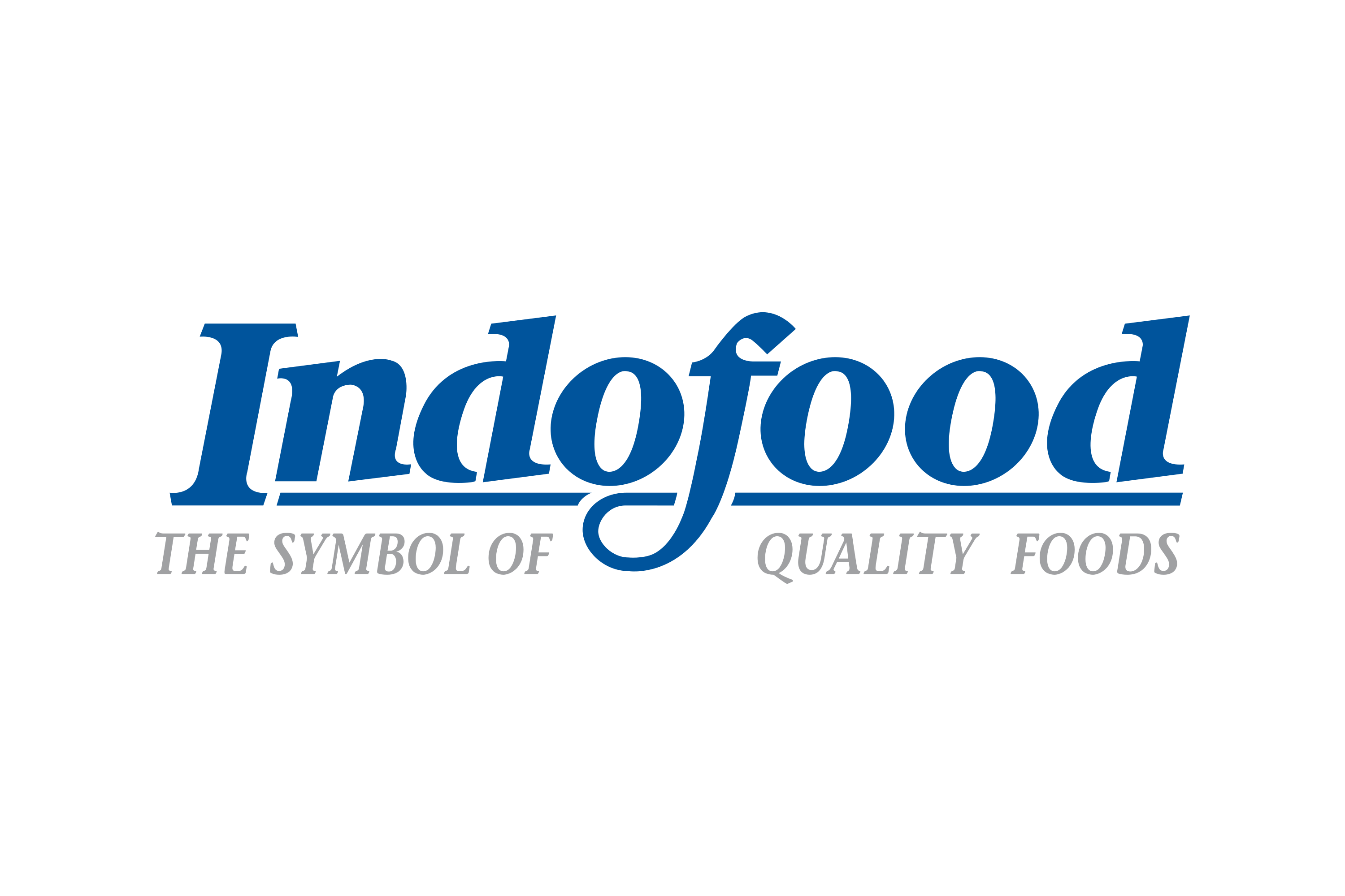 makna logo indofood