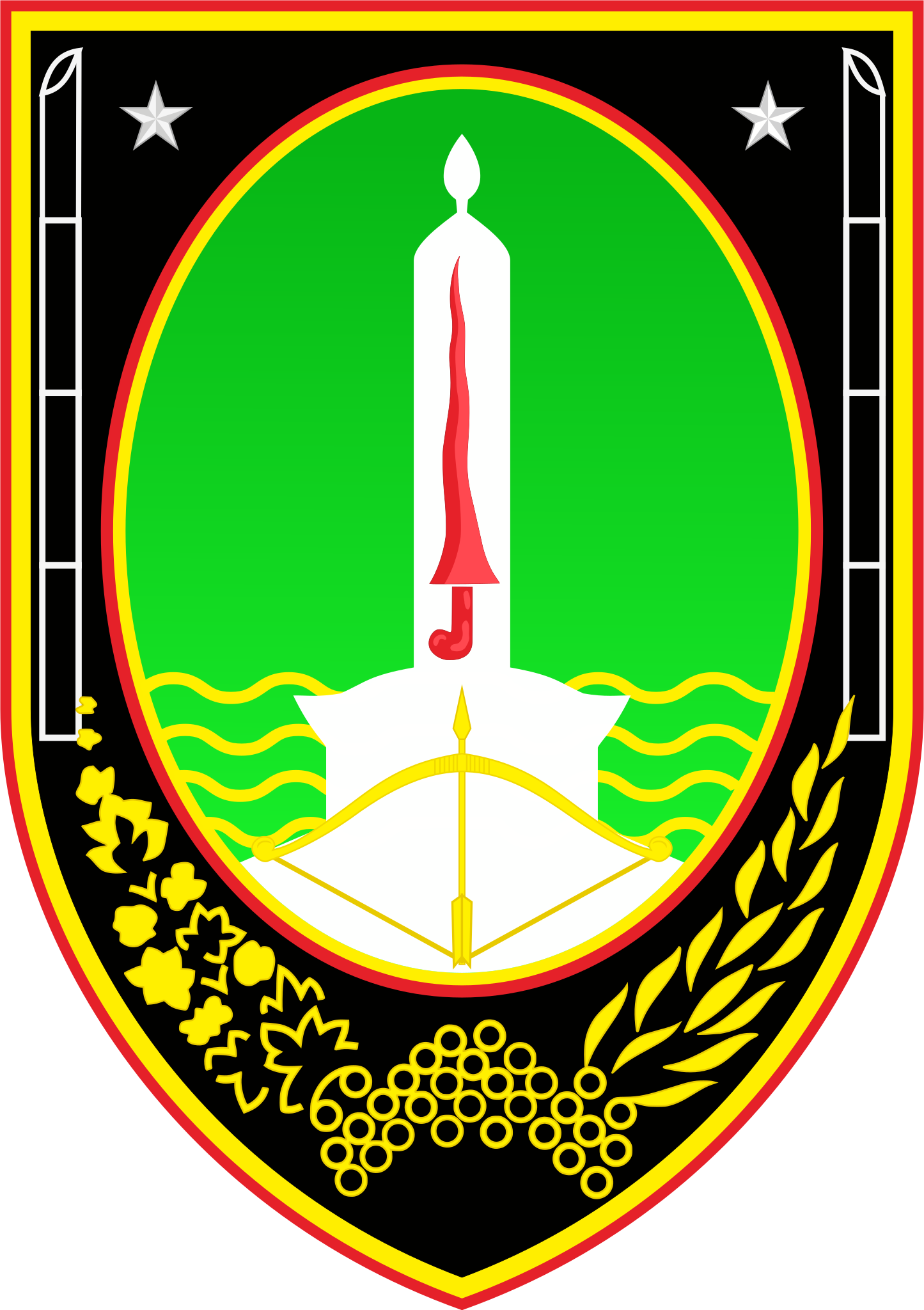 Logo Kota Surakarta