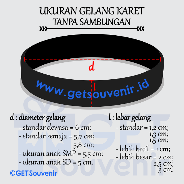 Cara Desain Gelang Karet